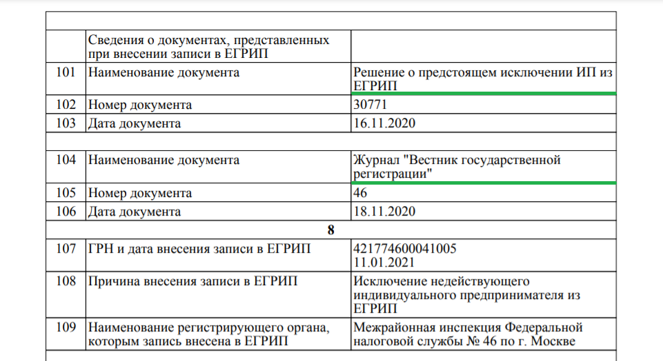 Вестник государственной регистрации исключение из егрюл. Исключение из ЕГРИП. Недействующие индивидуальные предприниматели исключаются из ЕГРИП. Последствия исключения индивидуального предпринимателя из ЕГРИП. Приём в состав собственников и исключение в ИП.