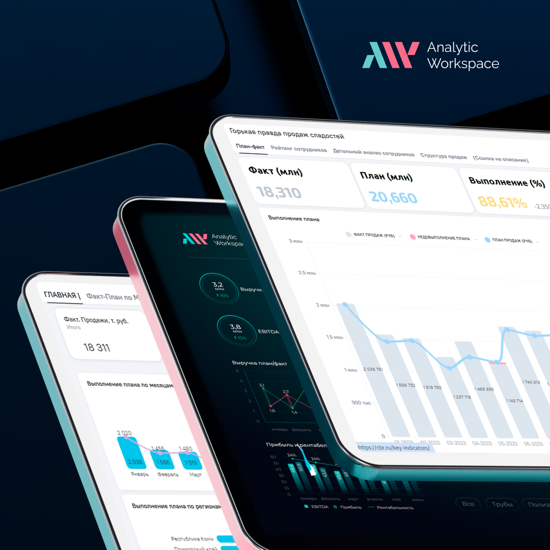 Analytic Workspace релиз 1.26: мультирегрессионные модели и pixel-perfect