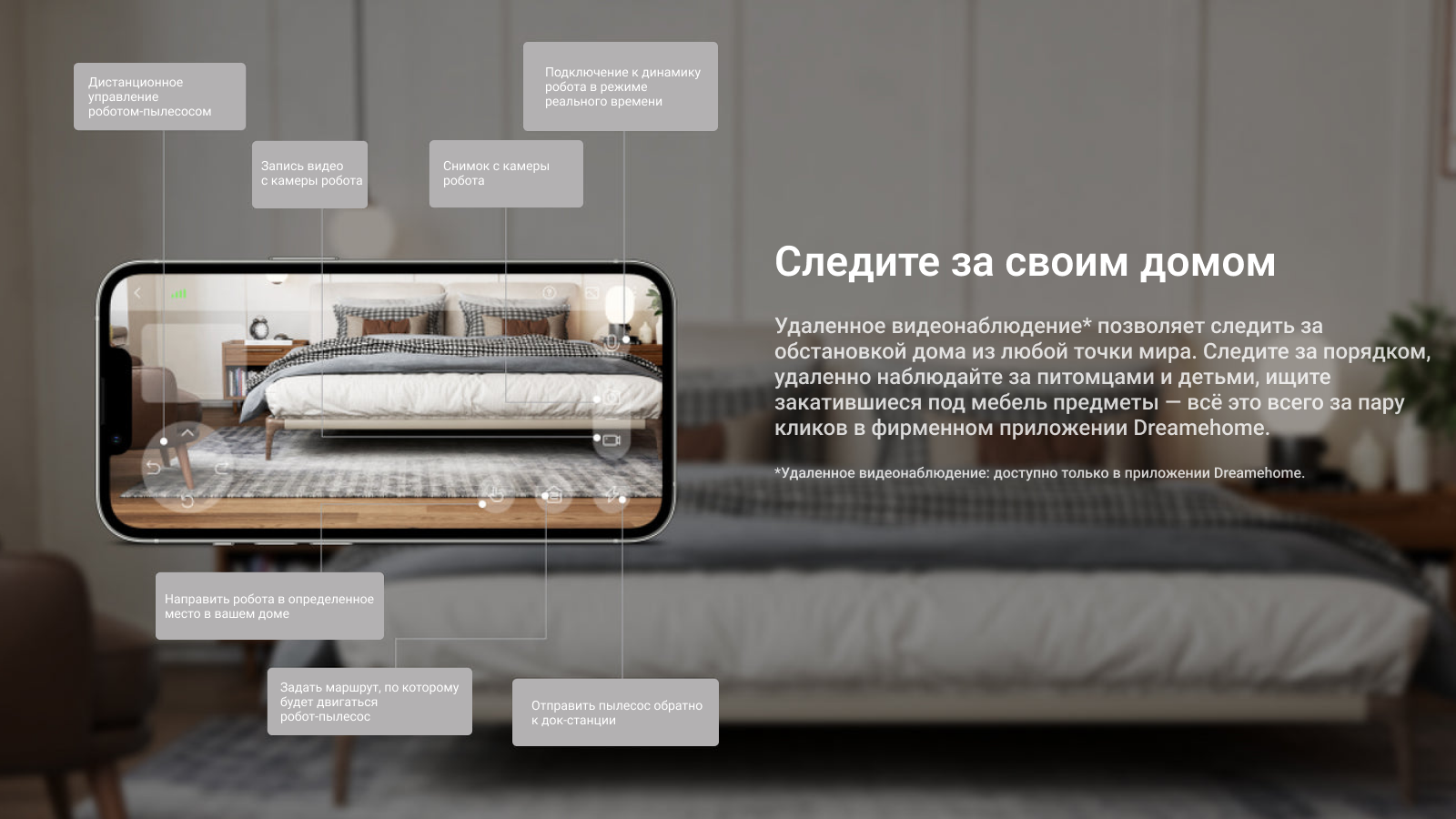 Робот-пылесос Dreame D10s Pro