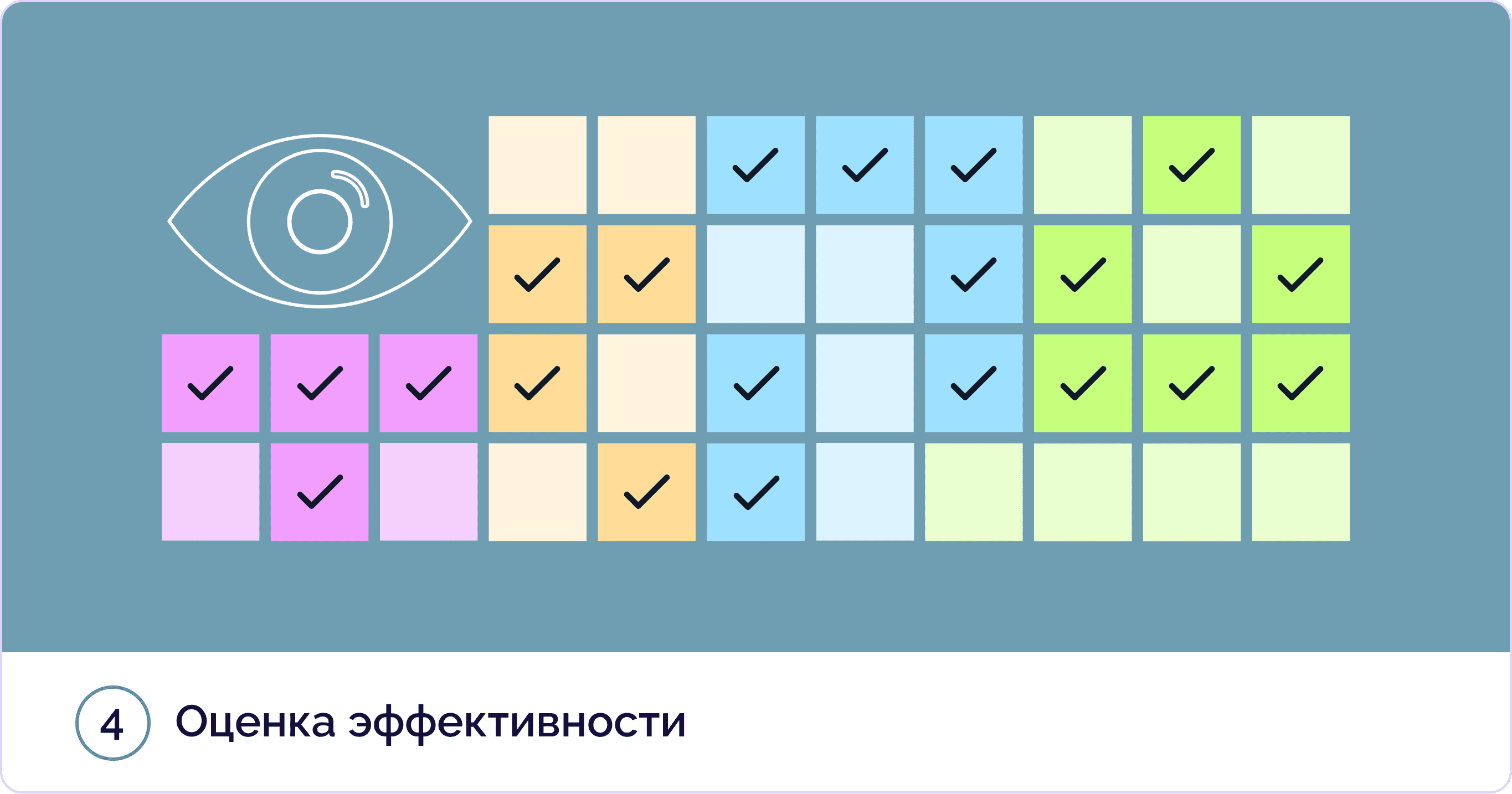 Этап проекта мониторинг и контроль