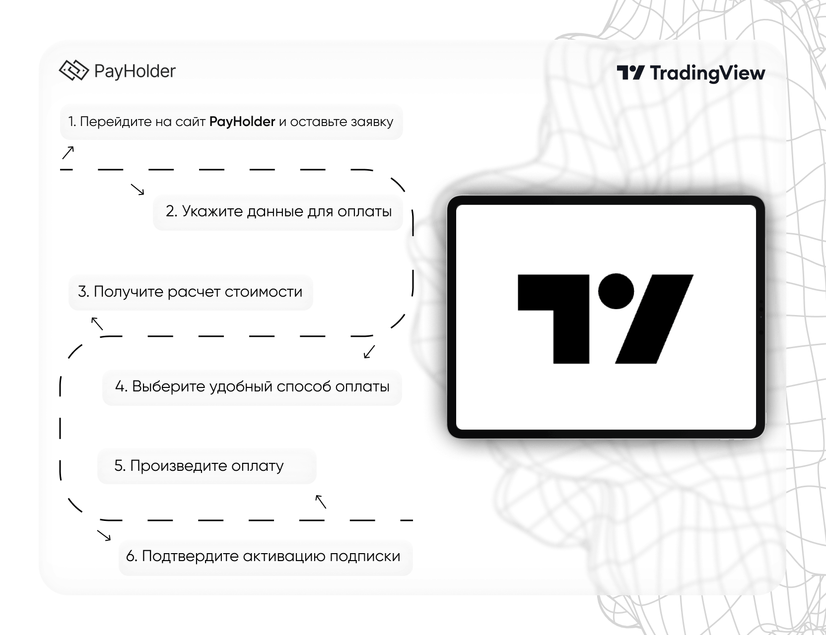 Как оплатить TradingView в 2026 году 