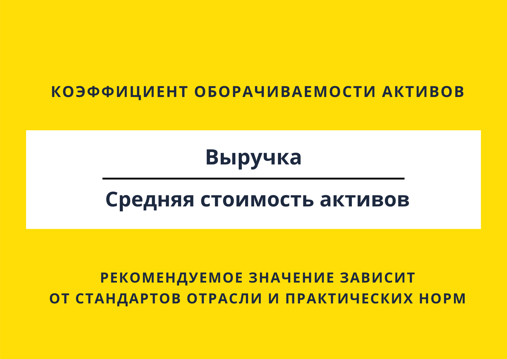 Финансовый анализ предприятия: что такое, методы, показатели, как составить