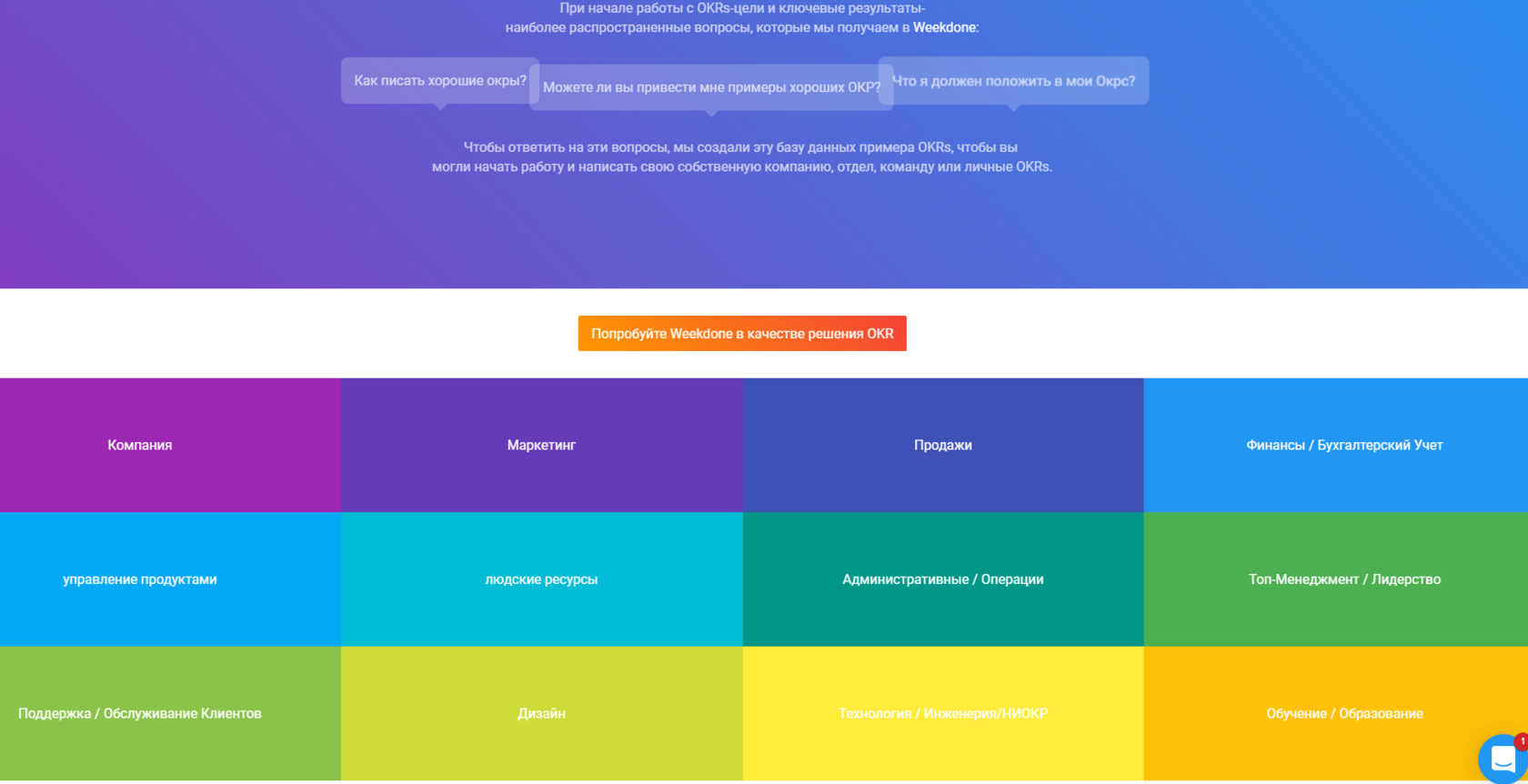 OKR Examples