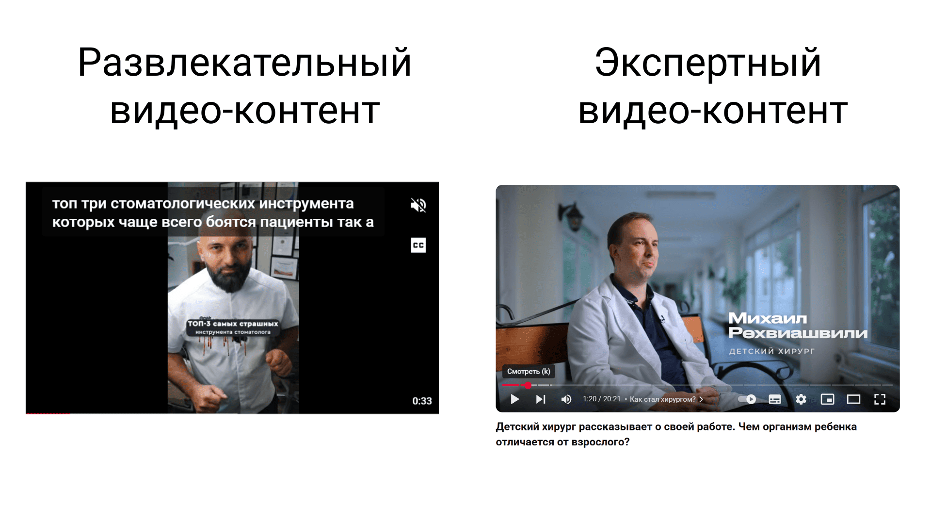 Медицинский маркетинг в 2025 году: стратегии продвижения клиники и проверенные инструменты привлечения пациентов