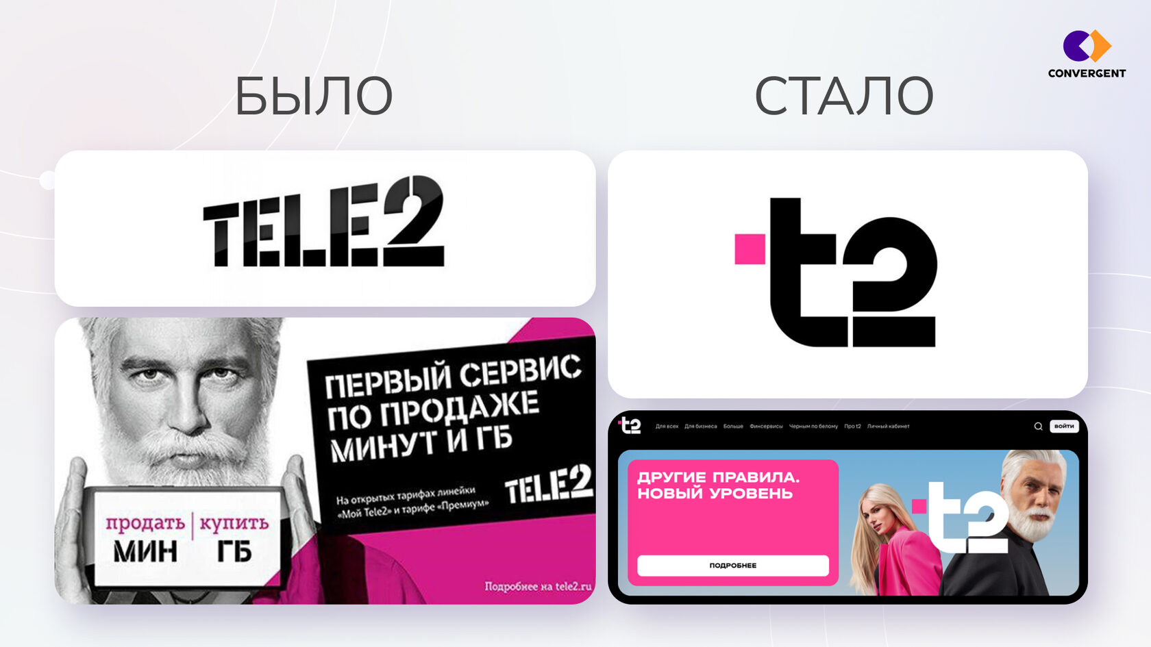 Старая и новая айдентики Tele2 (t2)