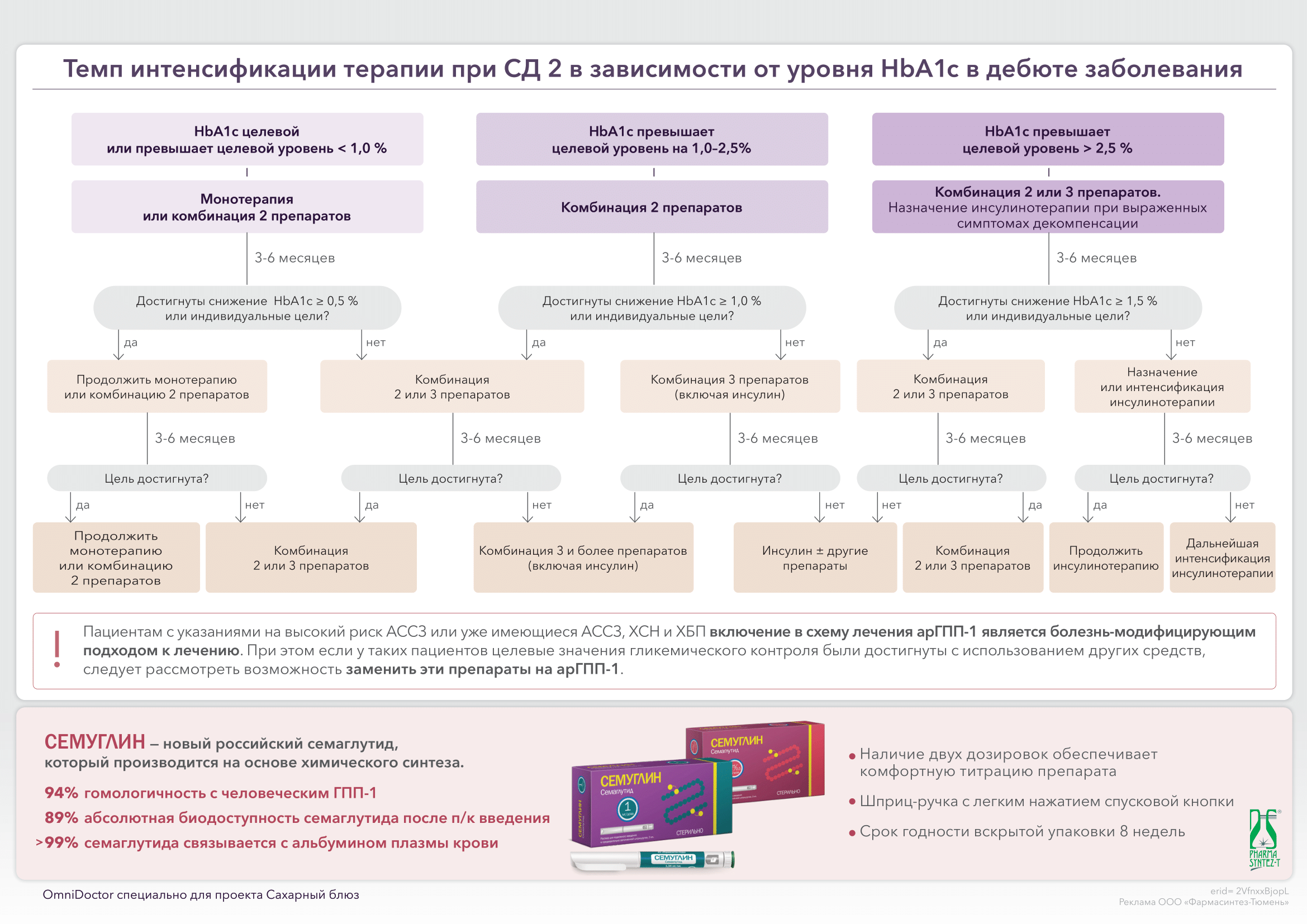 Кликни на меня
