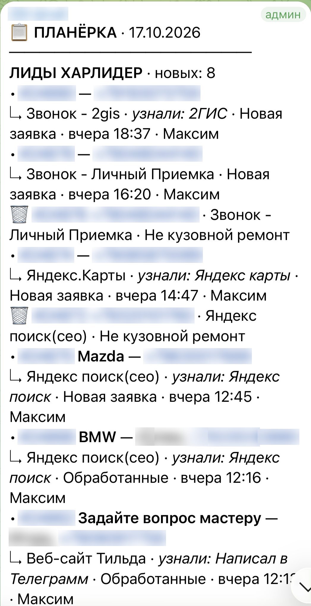 Планёрка: лиды за сутки
