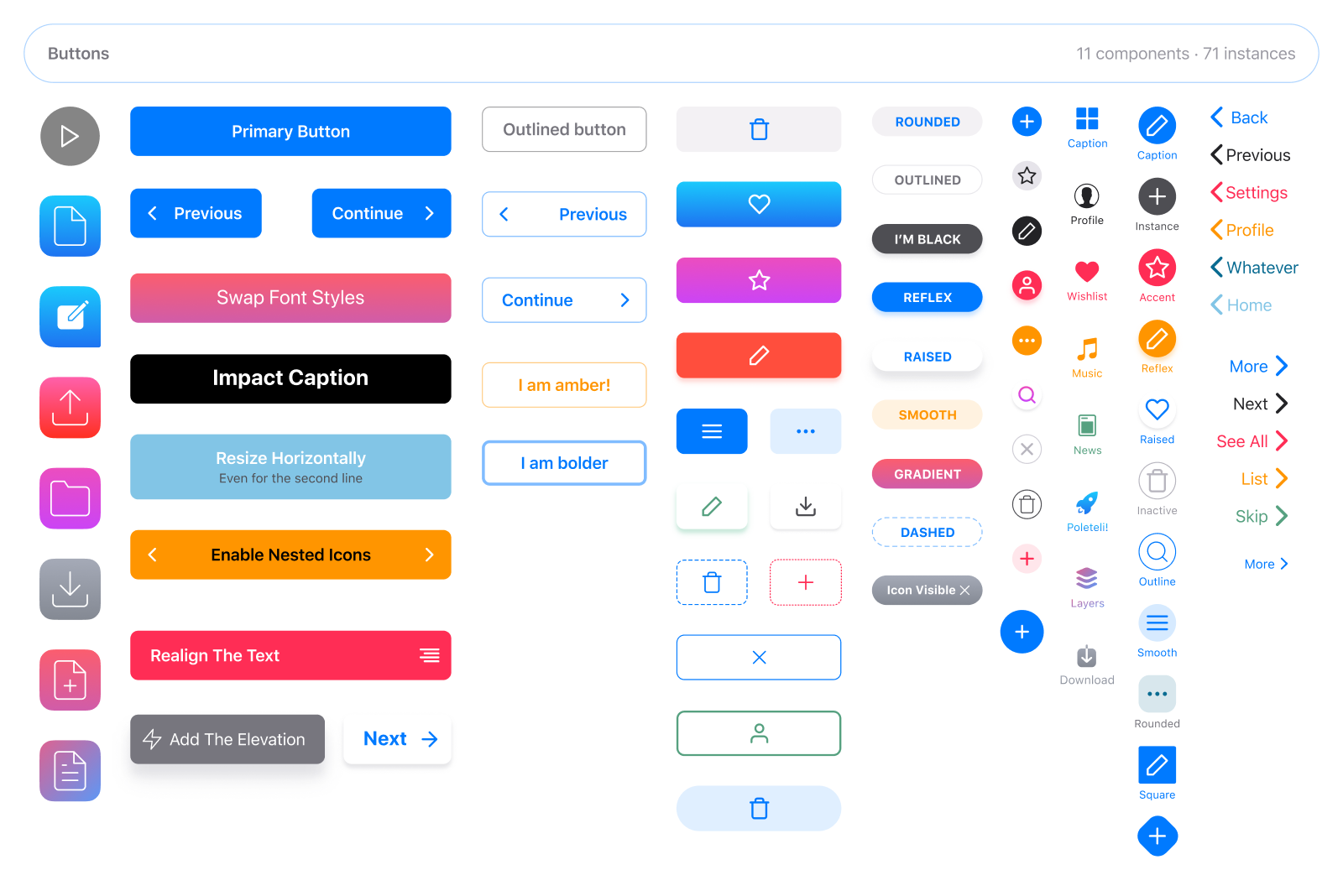 Figma iOS UI kit with 240 mobile app templates
