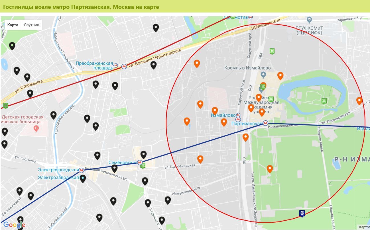 Контакты Университета практической психологии