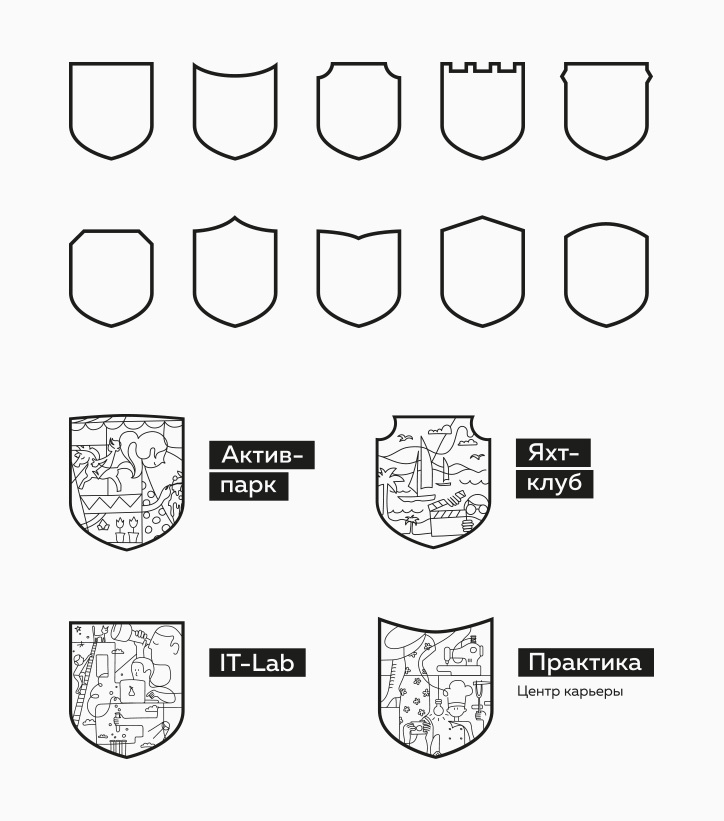 Айдентика территории развития идей «Тринити»