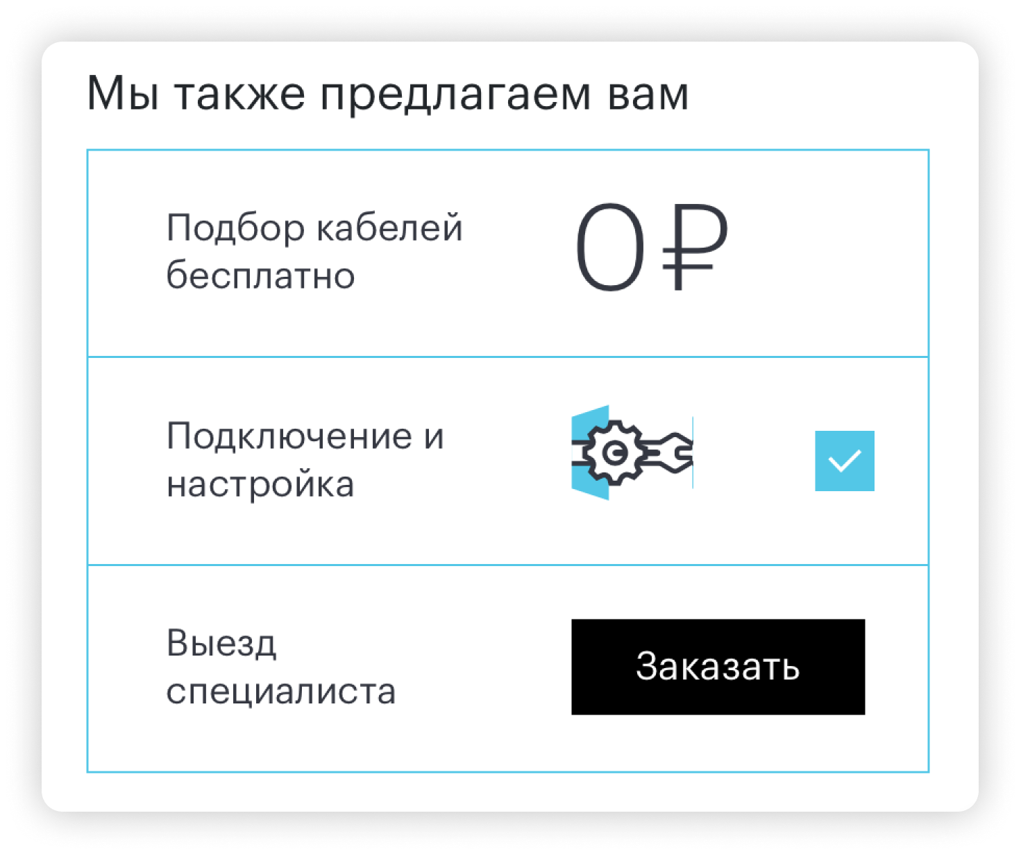 Как увеличить прибыль с помощью допродаж с пользой для клиента