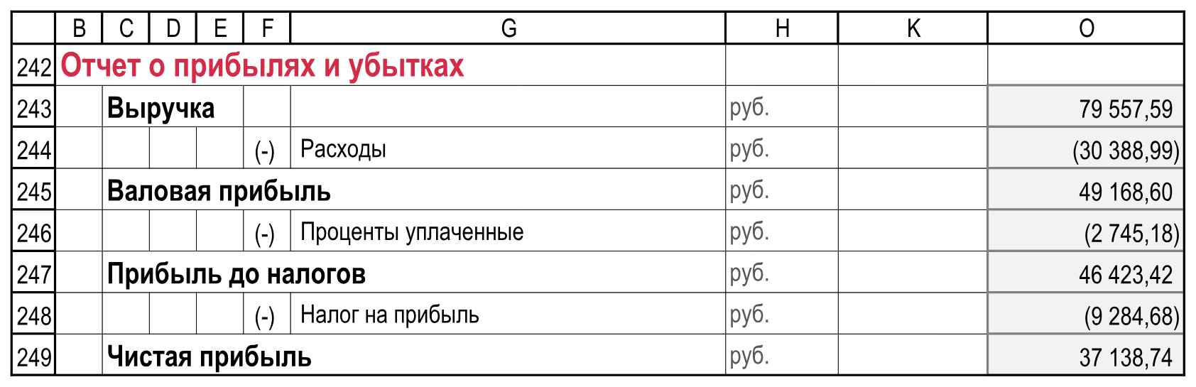 Подписи, единицы и итоги. Пустые служебные столбцы I:J и L:N скрыты только для иллюстрации. Расчеты!B242:O249.