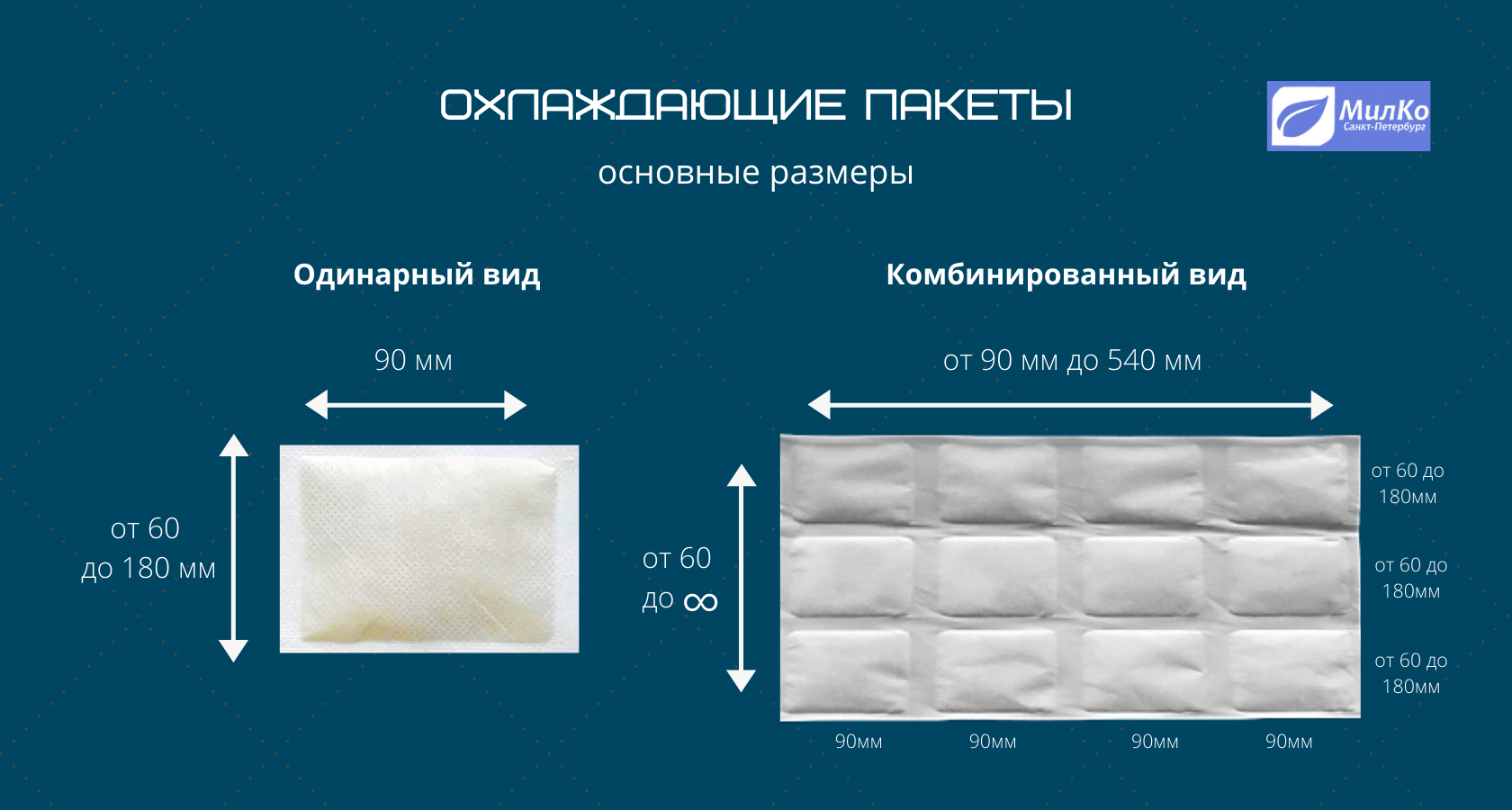 Охлаждающие пакеты ICE PACK. Сохранят свежесть вашего товара!