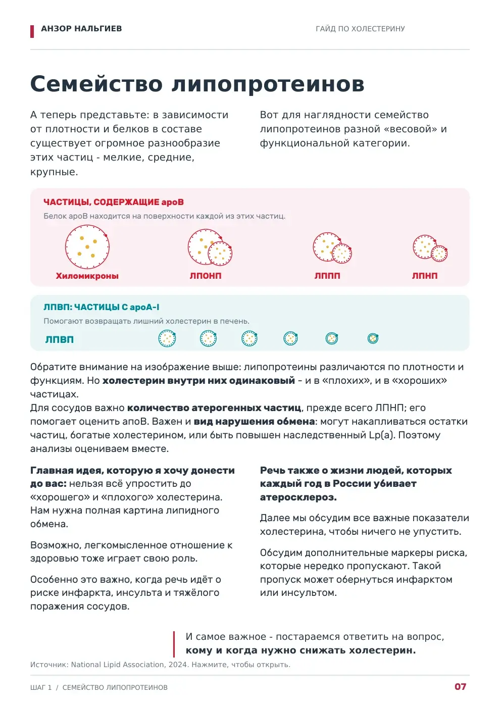 Иллюстрация семейства липопротеинов — страница из гайда Анзора Нальгиева