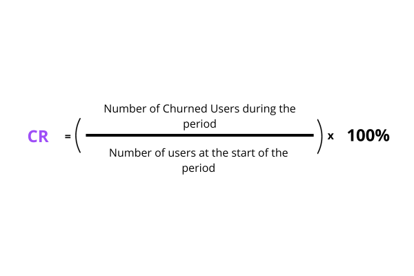 common formula to calculate Churn Rate