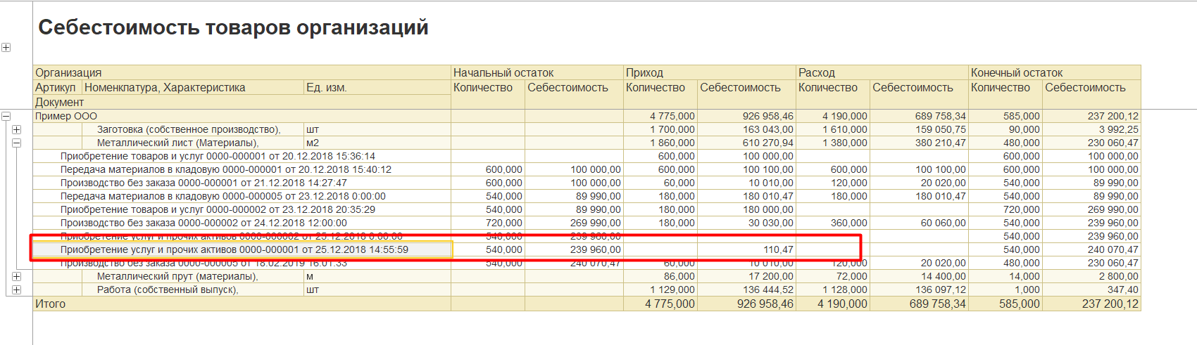 1С Комплексная автоматизация 2 и ERP 2: отчет о себестоимости товаров по документам движения