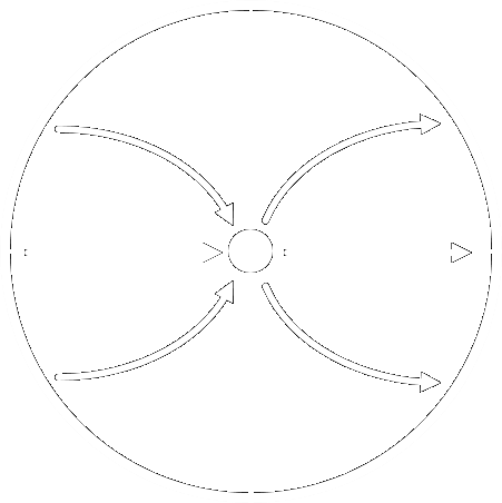 сценарии customer journey map