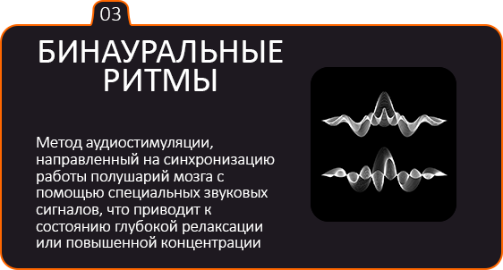 Бинауральные ритмы