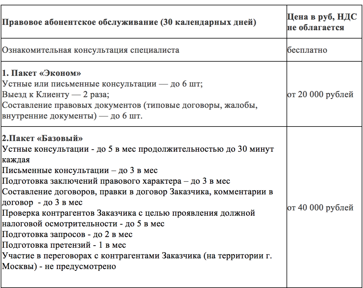 Услуги юридическим лицам