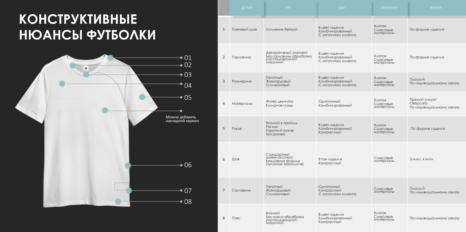УдобнаКалендарь-домик с функцией заметок на полях – удобно для ежедневного использования пенал-косметичка с несколькими отделениями и молнией