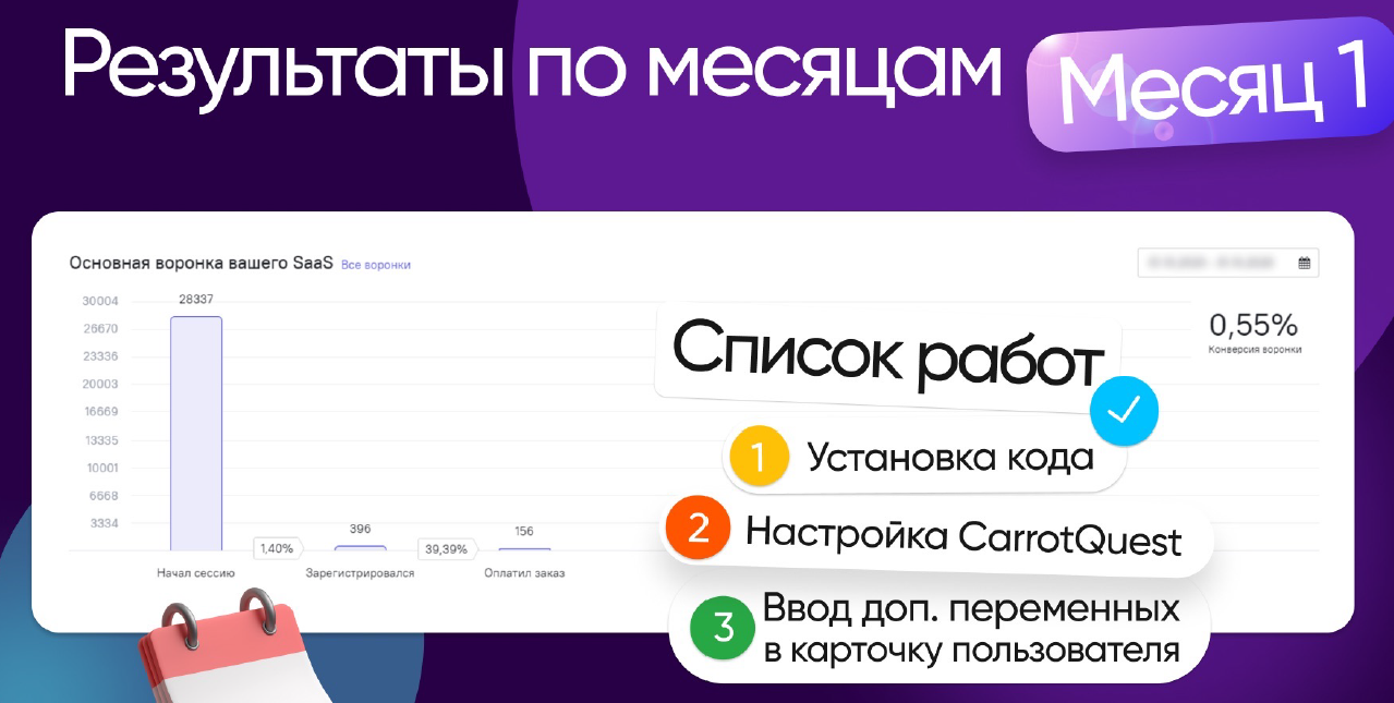 CarrotQuest и емейл срм маркетинг