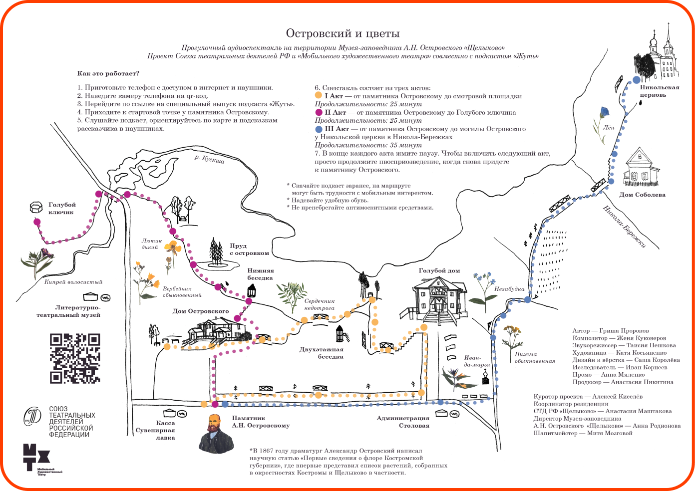 Остров цветочного нектара таонга карта