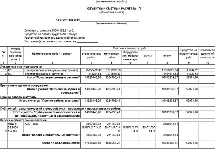 Сметный расчет стоимости работ образец