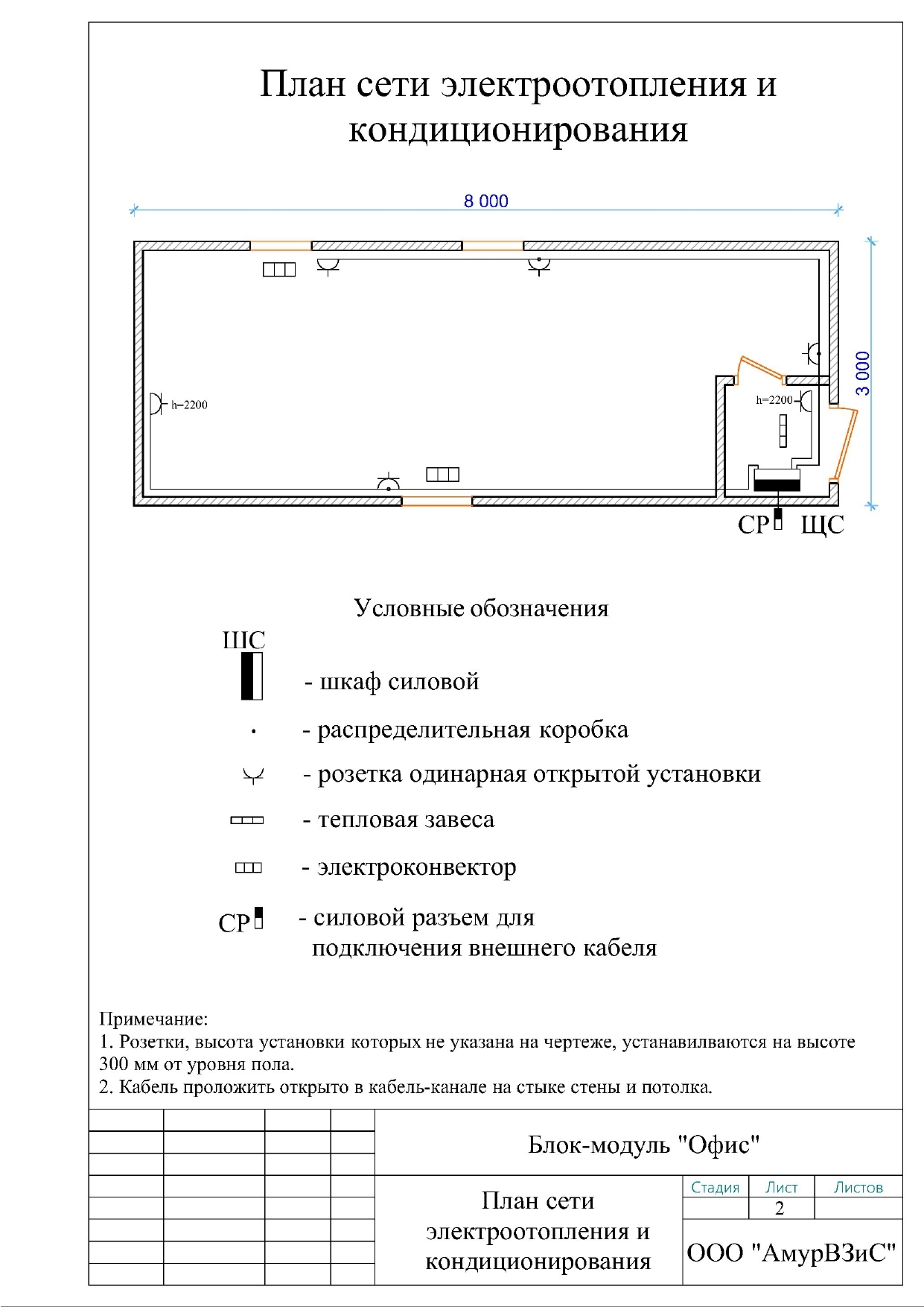 Силовой шкаф обозначение на чертеже