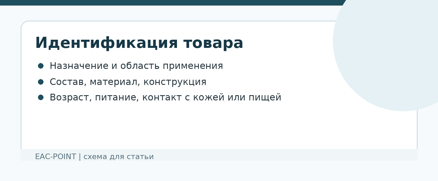 Изображение к подтеме: Шаг 1. Определить товар не по названию, а по признакам