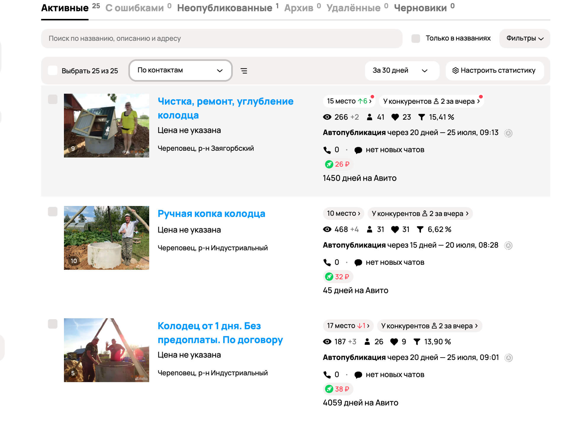 Объявления Колодецград в работе на Авито