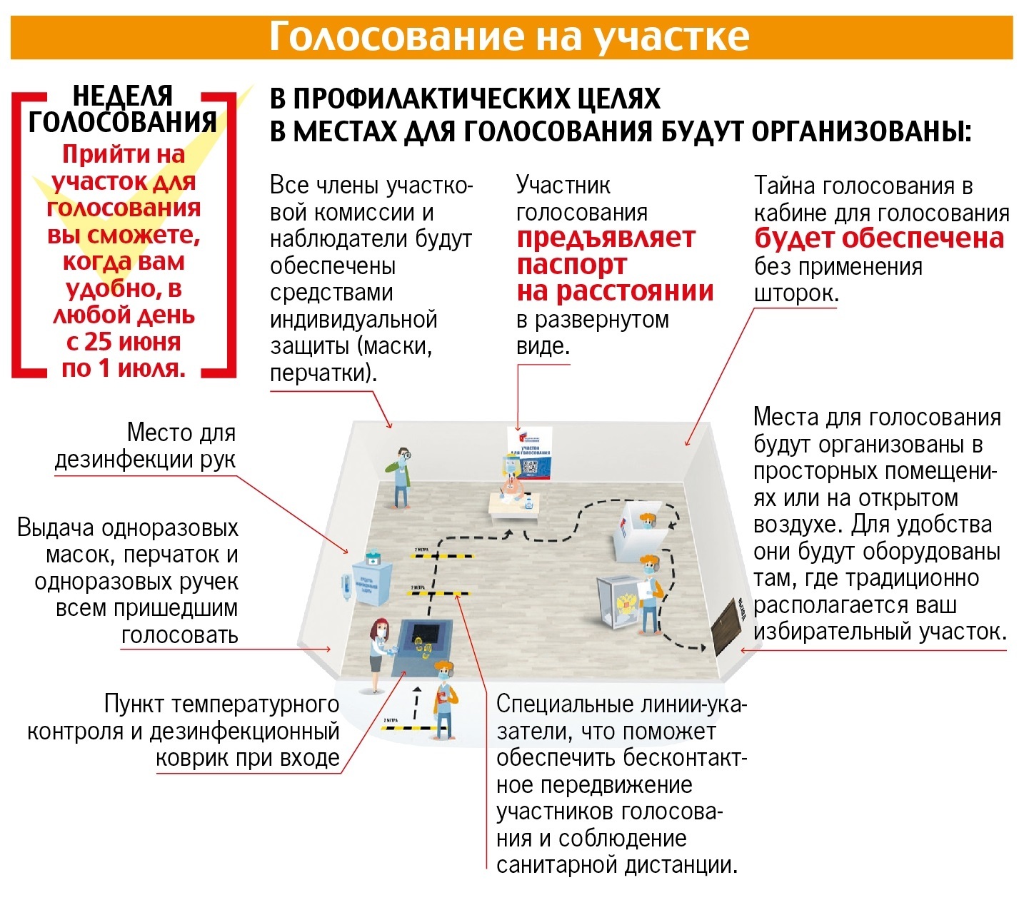 Буклет партии яблоко. Подведены итоги голосования. Партия яблоко логотип. Эллей minecraft. Почему лучше голосовать в последний день.