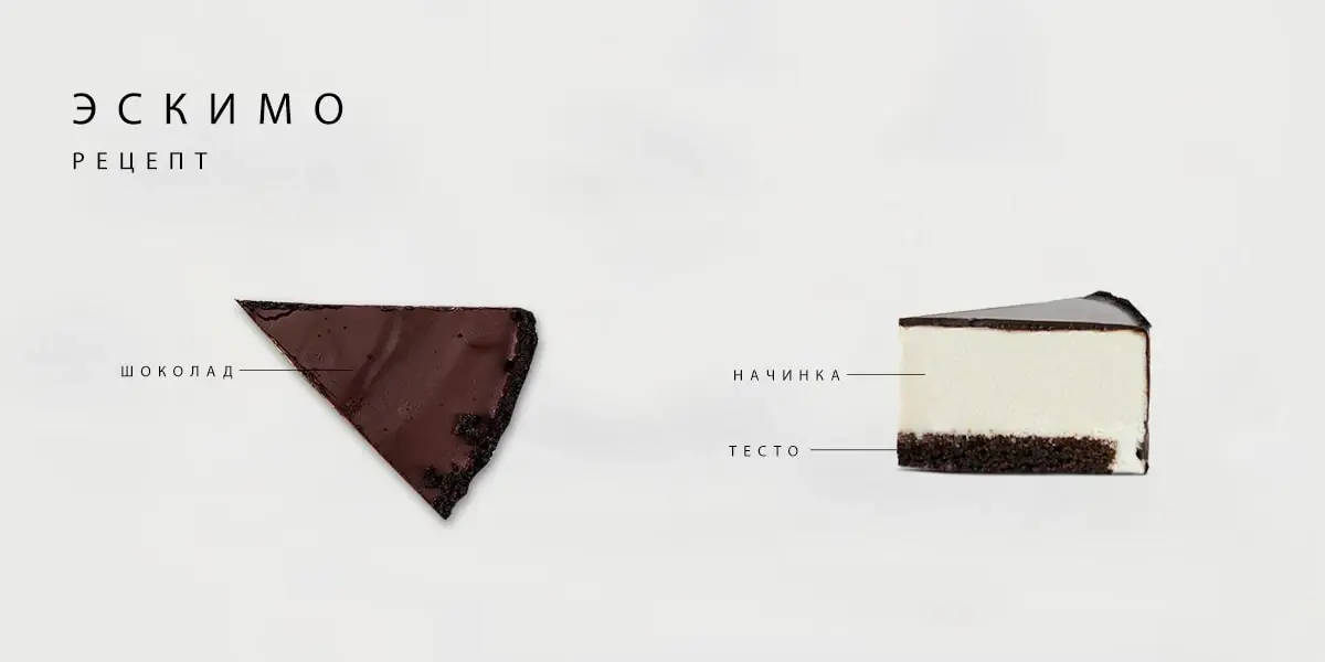 eskimo-with-chocolatecoating