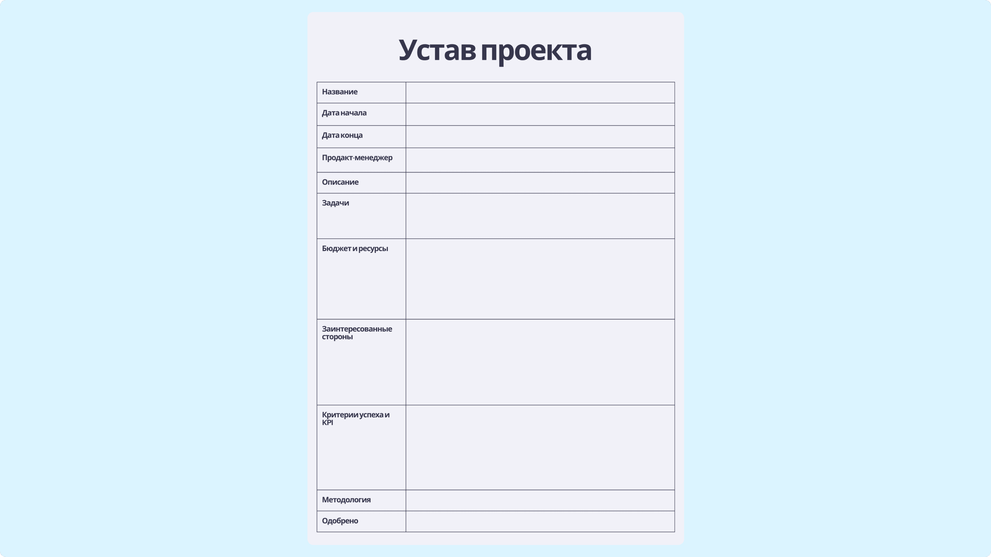 Устав проекта — шаблон