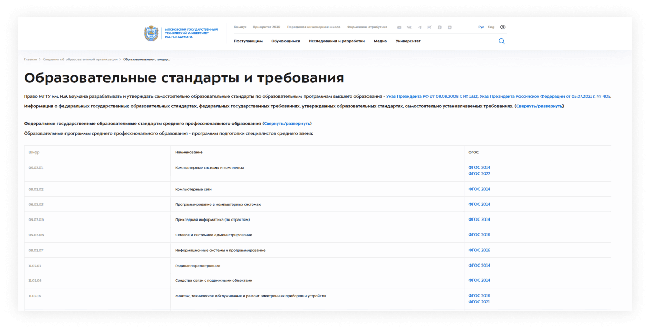 Сайт образовательной организации: новые требования и последние изменения,  актуальные для создания сайтов учебных учреждений в 2023 - 2030 году - WVS