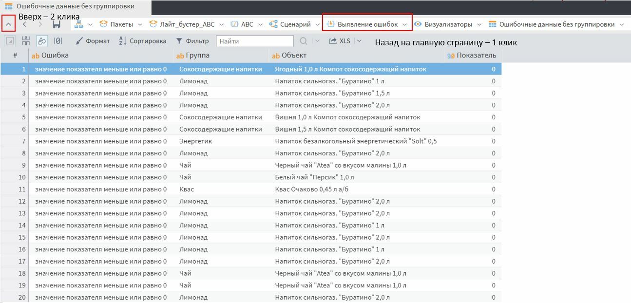 Для кого подходит аналитический ускоритель AltMacros