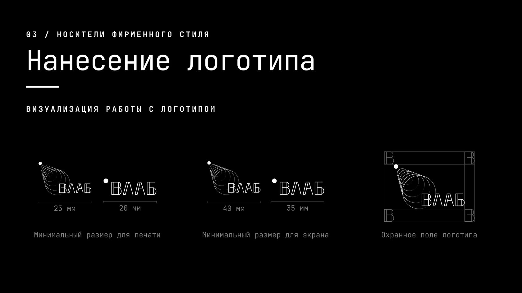 Гайдбук ВЛАБ — стр.
  5