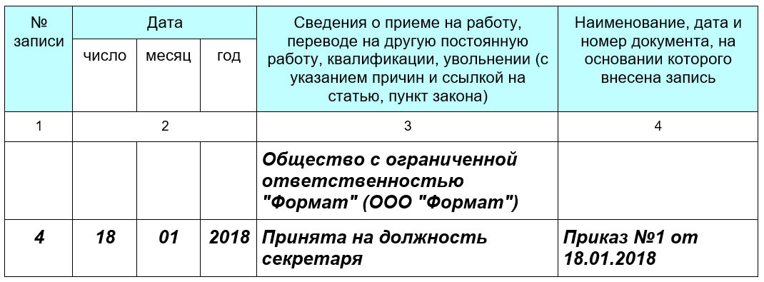 Запись в трудовой о принятии на работу образец 2021 год