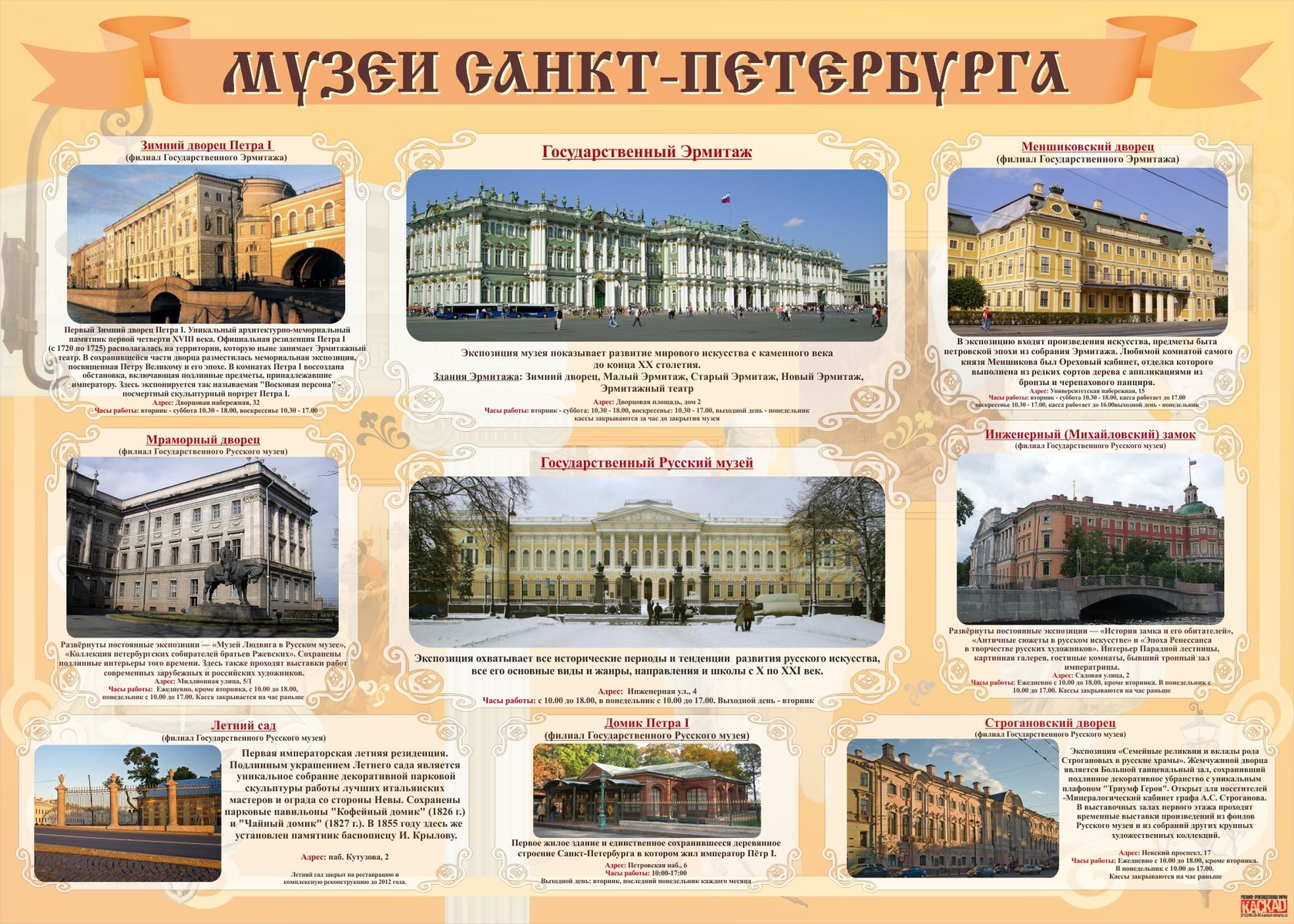 Музеи спб список режим