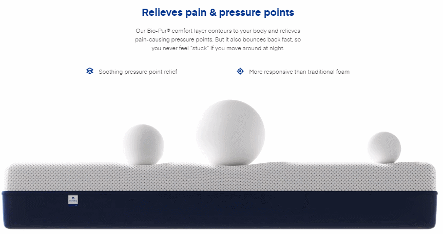 Пример визуальные продажи