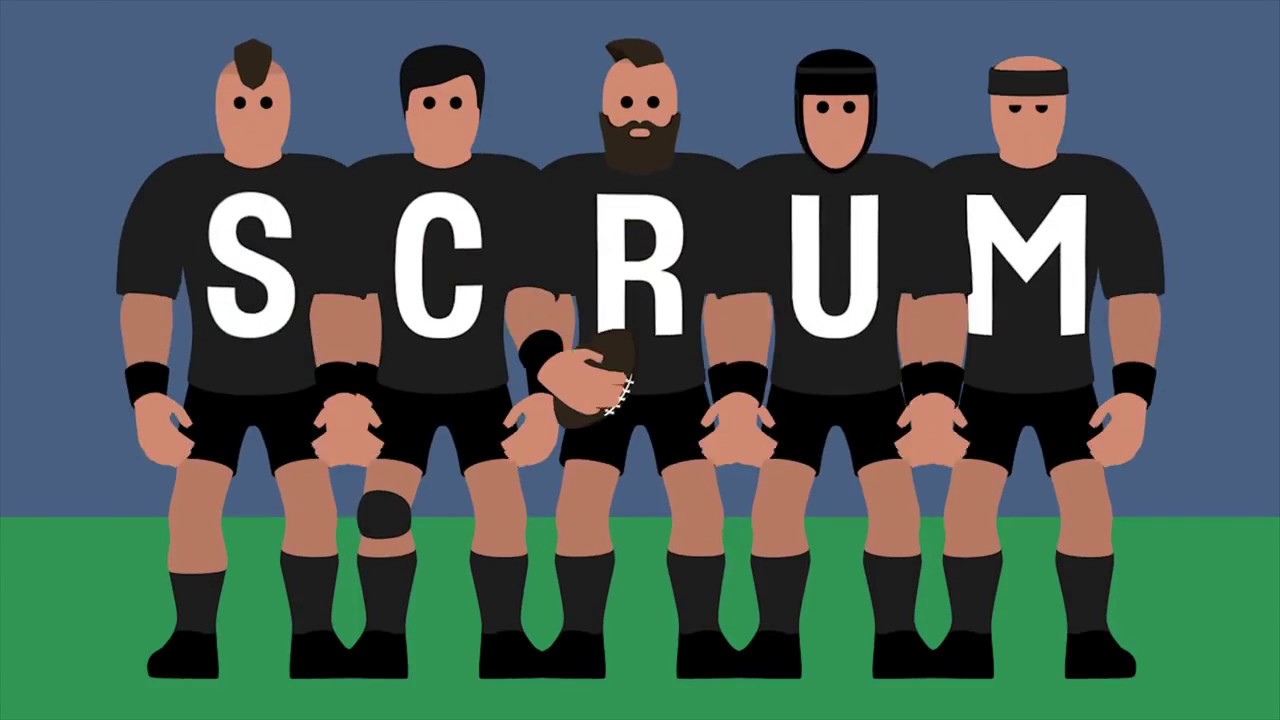 Картинки для ретроспективы scrum