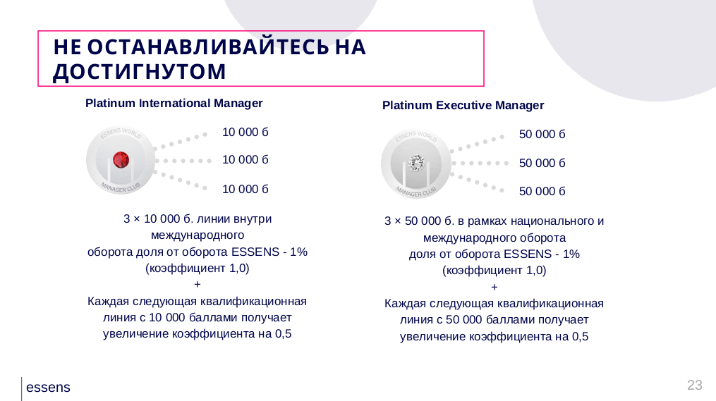 Презентация компании эссенс