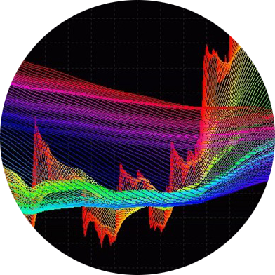 Forex Trading Systems