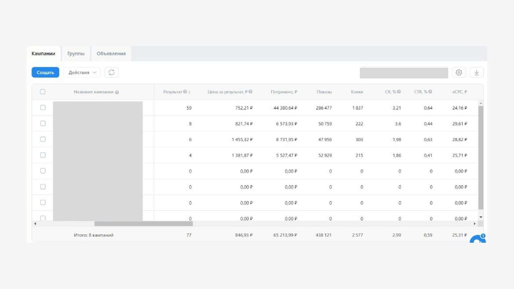 продвижение квартир