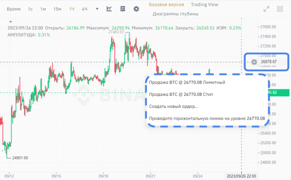 настройка модуля выставления ордеров на графике Binance