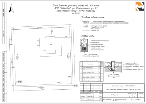 Выполнение проекта по устройству дренажа участка под ключ в спб и области 
