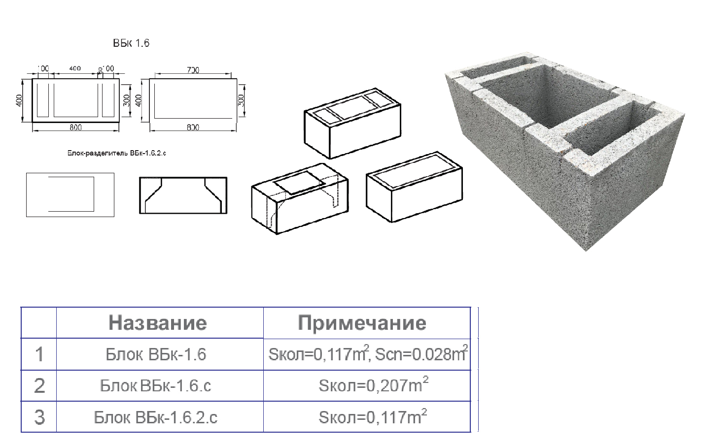 Вентиляционный короб бетонный размеры