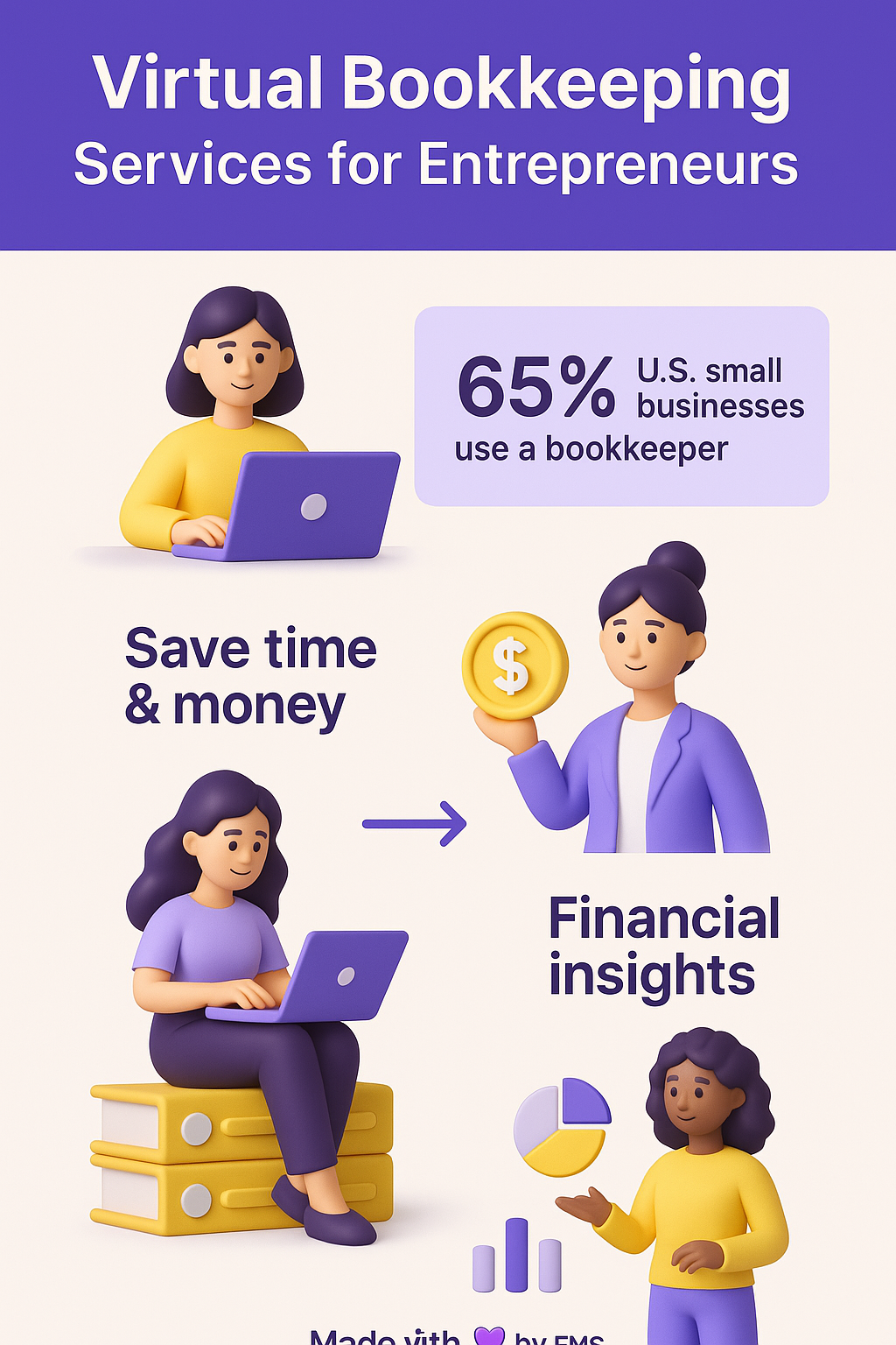 virtual-bookkeeping-services