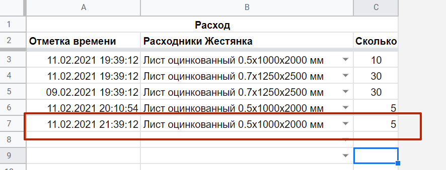 Как сделать статистику в excel гугл