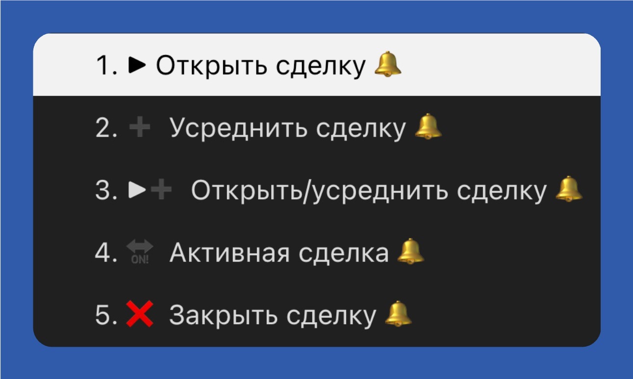Оповещения