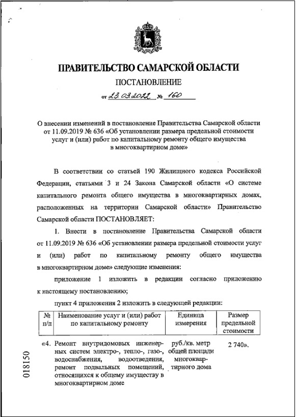 Норматив Предельной Стоимости Капитального Ремонта